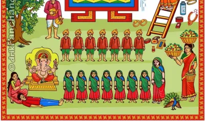 करवा चौथ पर यह कैसी तैयारी ?