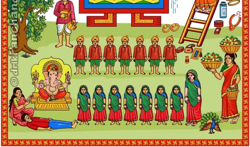करवा चौथ पर यह कैसी तैयारी ?