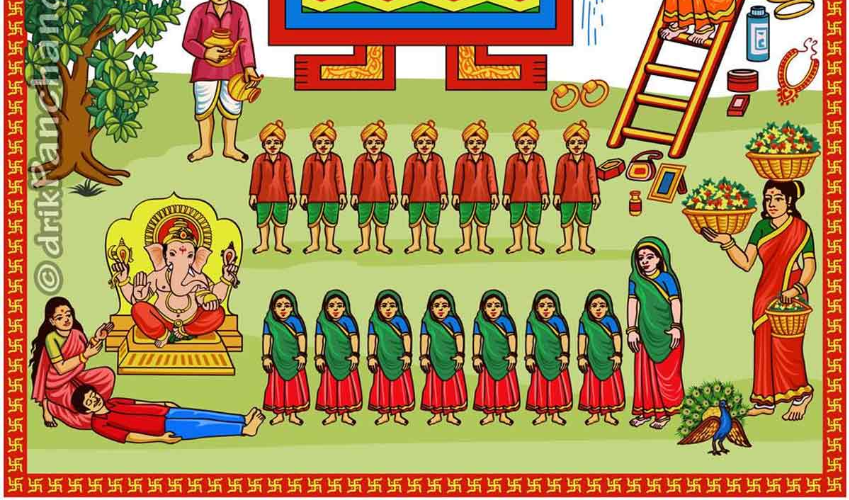 करवा चौथ पर यह कैसी तैयारी ?